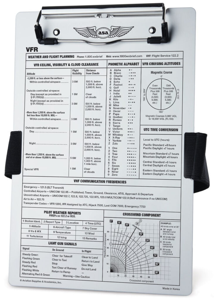 ASA VFR Kneeboard KB-1, kneeboard, pilot kneeboard, VFR pilot supplies, flight organization, pilot accessories, aviation supplies, VFR flying, pilot gifts