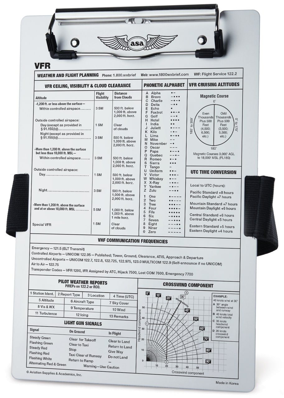 ASA VFR Kneeboard KB-1, kneeboard, pilot kneeboard, VFR pilot supplies, flight organization, pilot accessories, aviation supplies, VFR flying, pilot gifts