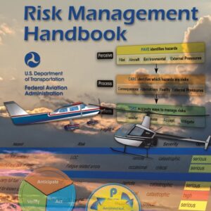 Risk Management Handbook