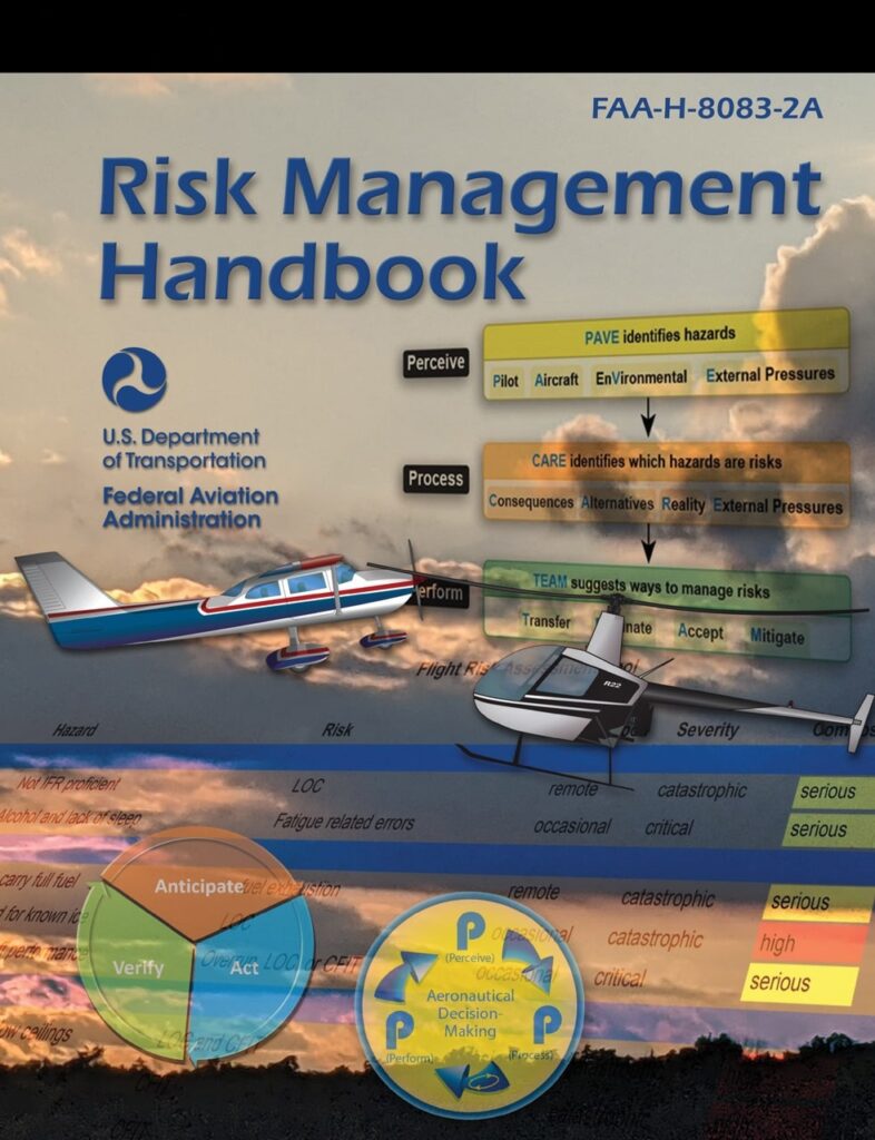 Risk Management Handbook